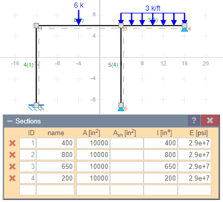 Asigning sections